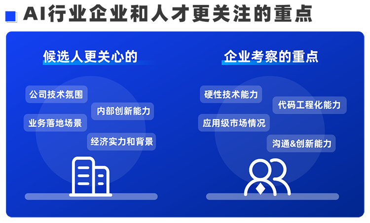 kdpay钱包(中国)国际西区科技业务猎头负责人Markus，聊聊企业招聘AI人才的那些事儿