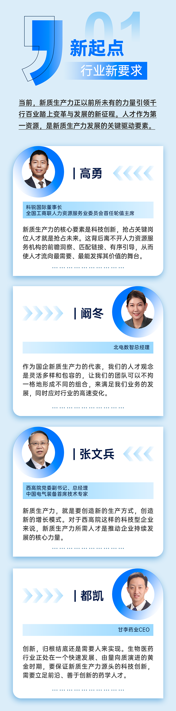 作为新质生产力领域代表的央国企、科研院所、标杆民营企业及人力资源服务业如何加快构建新质生产力人才供应链