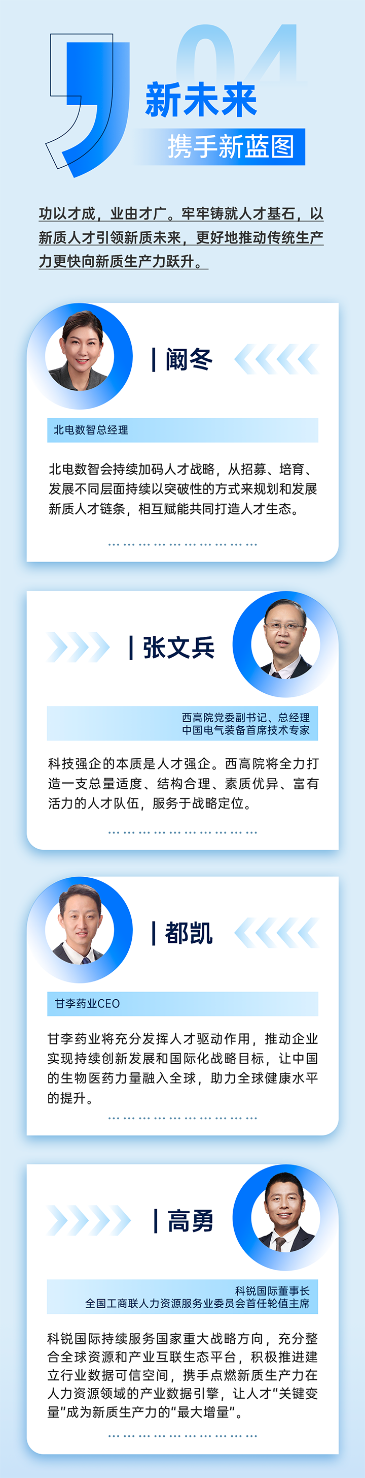 作为新质生产力领域代表的央国企、科研院所、标杆民营企业及人力资源服务业如何加快构建新质生产力人才供应链