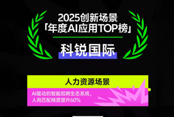 kdpay钱包(中国)国际荣登钛媒体2025创新场景「年度AI应用TOP榜」